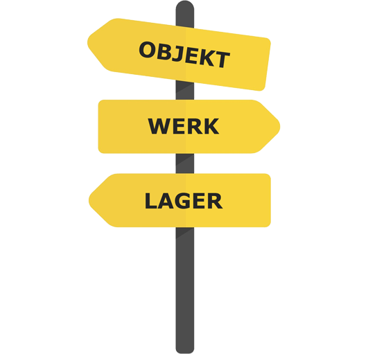 Wegweiser der Einsatzorte für den Sicherheitsdienst